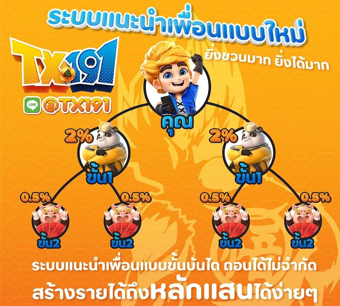 แนะนำเพื่อนรับเงินแสนต่อเดือนแค่แชร์ลิงค์